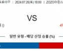 7월20일 1800 치바롯데 닛폰햄 NPB 프로야구분석