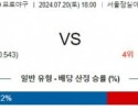 7월20일 1800 LG 두산 KBO 프로야구분석