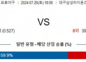 7월20일 1800 삼성 롯데 KBO 프로야구분석