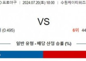 7월20일 1800 KT NC KBO 프로야구분석