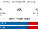 7월21일 0205 MLB 뉴욕양키스 탬파베이 해외야구분석 스포츠분석