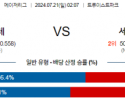 7월21일 0207 MLB 애틀랜타 세인트루이스 해외야구분석 스포츠분석