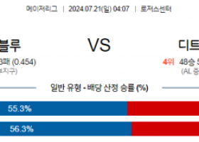 7월21일 0407 MLB 토론토 디트로이트 해외야구분석 스포츠분석