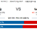 7월21일 0507 MLB 오클랜드 LA에인절스 해외야구분석 스포츠분석