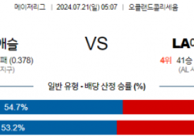 7월21일 0507 MLB 오클랜드 LA에인절스 해외야구분석 스포츠분석