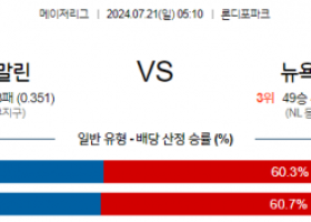 7월21일  MLB 마이애미 뉴욕메츠 해외야구분석 스포츠분석