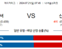 7월21일 0745 MLB 워싱턴 신시내티 해외야구분석 스포츠분석