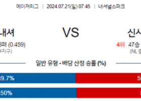 7월21일 0745 MLB 워싱턴 신시내티 해외야구분석 스포츠분석