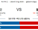 7월21일 0805 MLB 텍사스 볼티모어 해외야구분석 스포츠분석