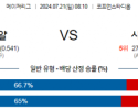 7월21일 0810 MLB 캔자스시티 시카고W 해외야구분석 스포츠분석