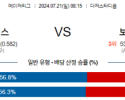 7월21일 0815 MLB LA다저스 보스턴 해외야구분석 스포츠분석