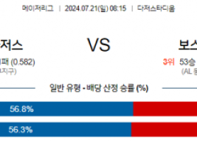 7월21일 0815 MLB LA다저스 보스턴 해외야구분석 스포츠분석