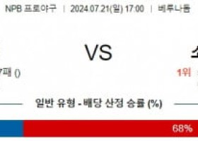 7월21일 1700 세이부 소프트뱅크 NPB 프로야구분석