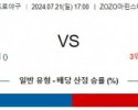 7월21일 1700 치바롯데 닛폰햄 NPB 프로야구분석