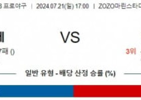 7월21일 1700 치바롯데 닛폰햄 NPB 프로야구분석