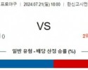 7월21일 1800 한신 히로시마 NPB 프로야구분석