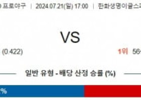 7월21일 1700 한화 KIA KBO 프로야구분석