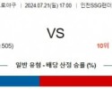 7월21일 1700 SSG 키움 KBO 프로야구분석