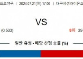 7월21일 1700 삼성 롯데 KBO 프로야구분석