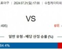 7월21일 1700 KT NC KBO 프로야구분석