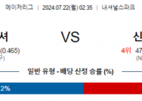 7월22일 0235 MLB 워싱턴 신시내티 해외야구분석 스포츠분석