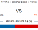 7월22일 0235 MLB 피츠버그 필라델피아 해외야구분석 스포츠분석