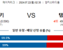 7월22일 0235 MLB 뉴욕양키스 템파베이 해외야구분석 스포츠분석