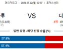 7월22일 0237 MLB 토론토 디트로이트 해외야구분석 스포츠분석