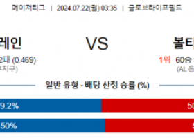 7월22일 0335 MLB 텍사스 볼티모어 해외야구분석 스포츠분석