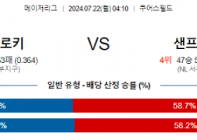 7월22일 0410 MLB 콜로라도 샌프란시스코 해외야구분석 스포츠분석