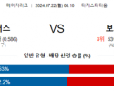 7월22일 0810 MLB LA다저스 보스턴 해외야구분석 스포츠분석