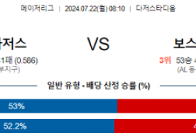 7월22일 0810 MLB LA다저스 보스턴 해외야구분석 스포츠분석