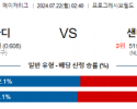 7월22일 0240 MLB 클리블랜드 샌디에고 해외야구분석 스포츠분석