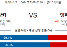 7월23일 0205 뉴욕양키스 템파베이 MLB프로야구분석 해외스포츠