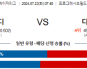 7월23일 0740클리블랜드 디트로이트 MLB프로야구분석 해외스포츠