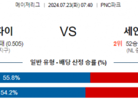 7월23일 0740 피츠버그 세인트루이스 MLB프로야구분석 해외스포츠