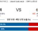 7월23일 0820 애틀랜타 신시내티 MLB프로야구분석 해외스포츠