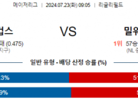 7월23일 0905시카고컵스 밀워키 MLB프로야구분석 해외스포츠