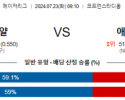 7월23일 0910 캔자스시티 애리조나 MLB프로야구분석 해외스포츠