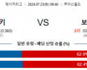 7월23일 0940 콜로라도 보스턴 MLB프로야구분석 해외스포츠