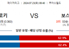 7월23일 0940 콜로라도 보스턴 MLB프로야구분석 해외스포츠