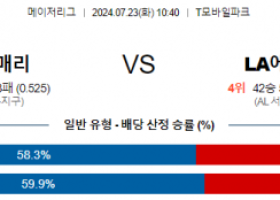 7월23일 1040 시애틀 LA에인절스 MLB프로야구분석 해외스포츠