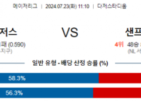 7월23일 1110 LA다저스 샌프란시스코 MLB프로야구분석 해외스포츠