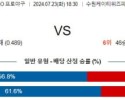 7월23일 1830 KT SSG KBO 프로야구분석