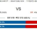 7월23일 1830 KIA NC KBO 프로야구분석