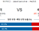 7월24일 0740 피츠버그 세인트루이스 MLB프로야구분석 해외스포츠