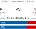 7월24일 0807 토론토 템파베이 MLB프로야구분석 해외스포츠