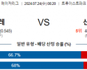 7월24일 0820 애틀랜타 신시내티 MLB프로야구분석 해외스포츠