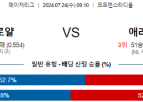 7월24일 0910 캔자스시티 애리조나 MLB프로야구분석 해외스포츠