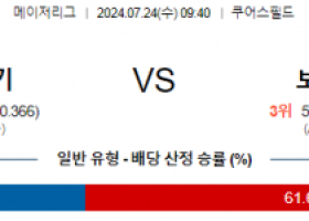 7월24일 0940 콜로라도 보스턴 MLB프로야구분석 해외스포츠